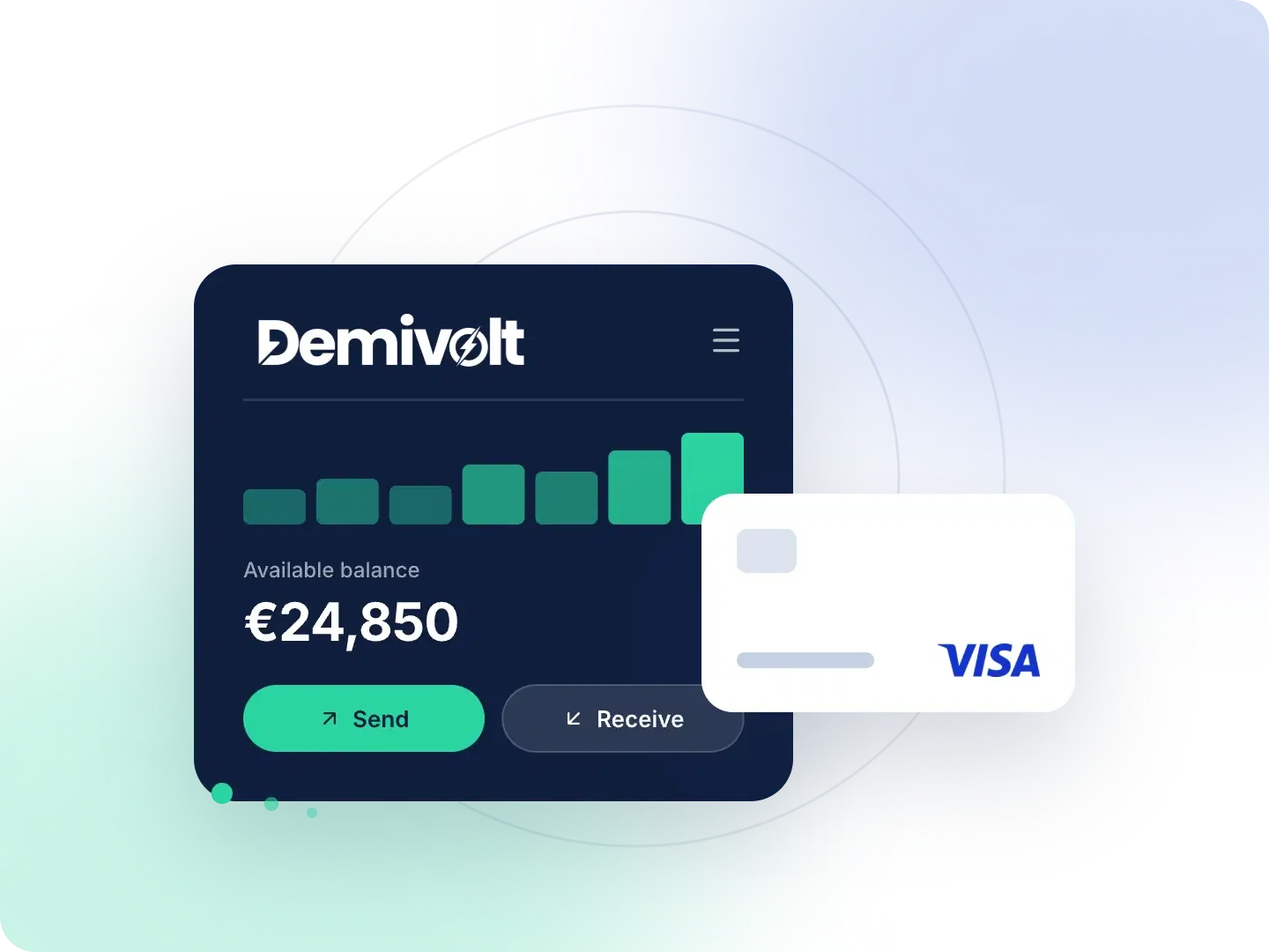 Demivolt business account dashboard showing available balance, send and receive actions, and a Visa business card