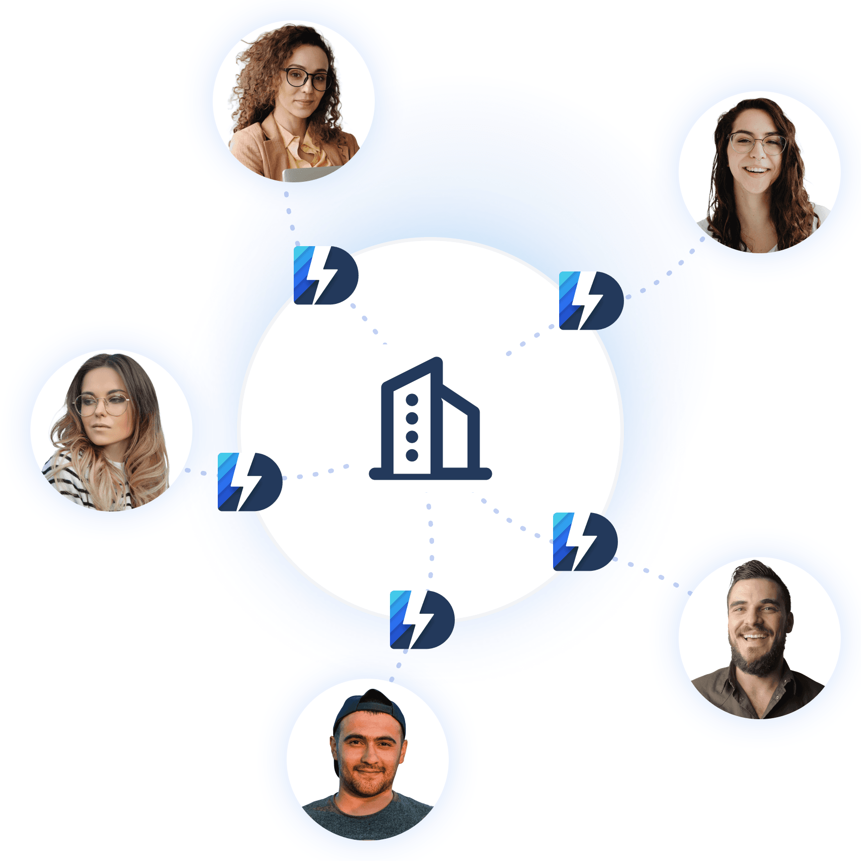 User accounts under your company