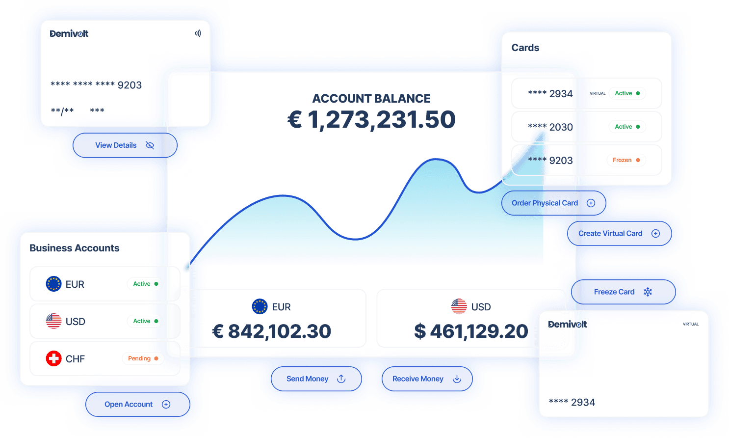 Demivolt hero dashboard preview
